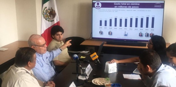Cada burócrata en León cuesta 177 mil pesos al año