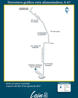 Nueva ruta A-67 de Los Castillos a Estación Portales