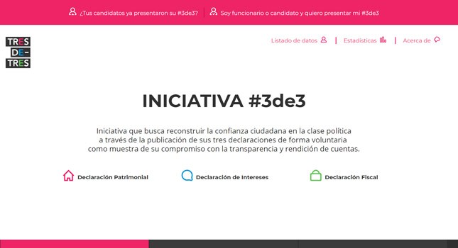 Ningún candidato de Guanajuato ha publicado su #3de3