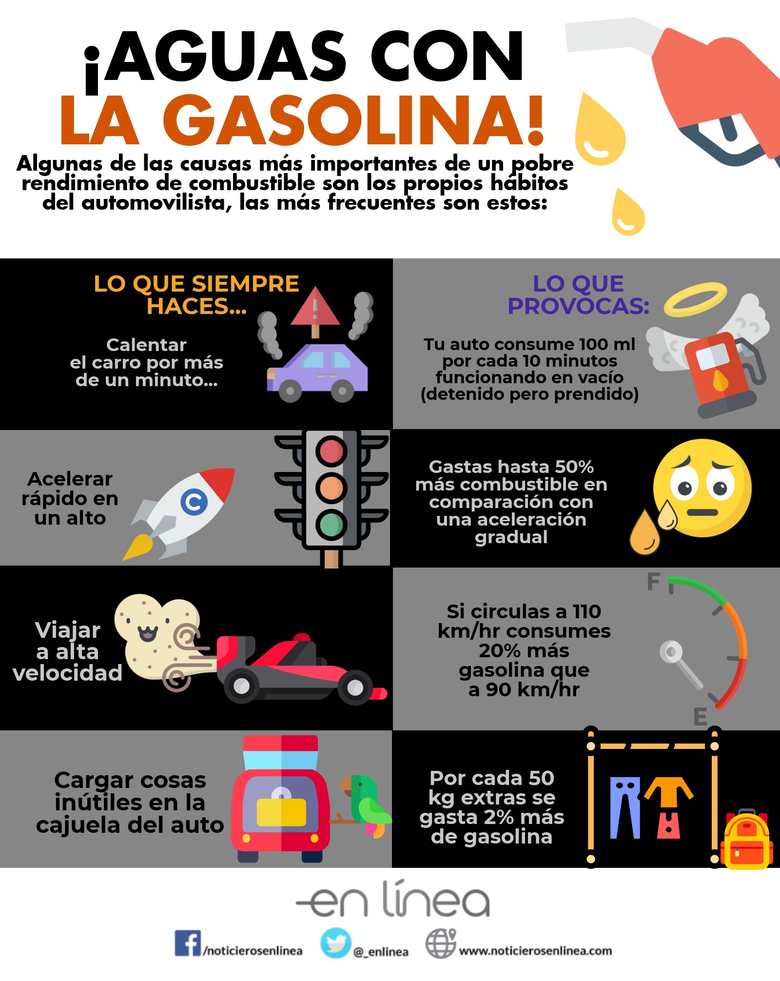 ¿Conseguiste gasolina? ¡Sigue estos consejos para que te rinda más!