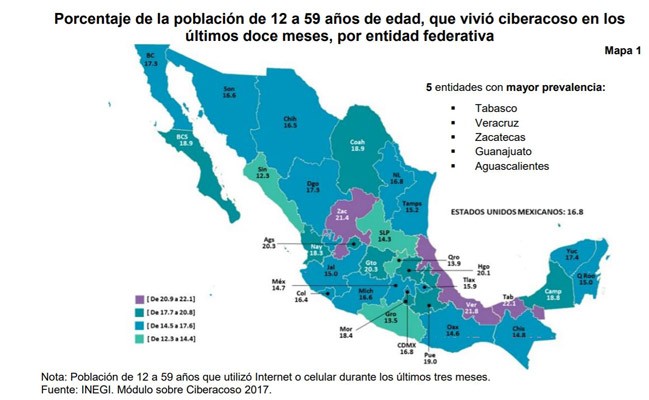 Guanajuato, la cuarta entidad con más ciberacoso