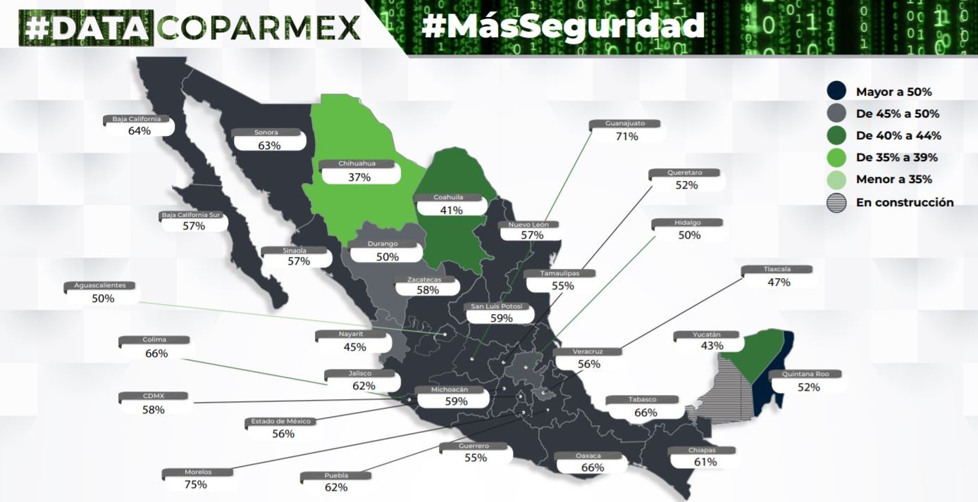 En Guanajuato 7 de cada 10 empresas son víctimas de delitos: Data Coparmex