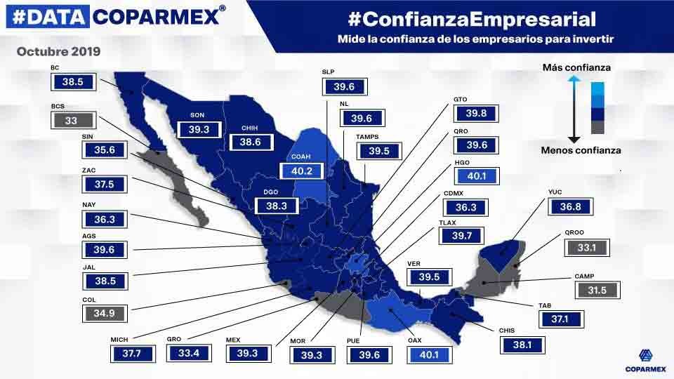 Se desploma confianza empresarial en Guanajuato