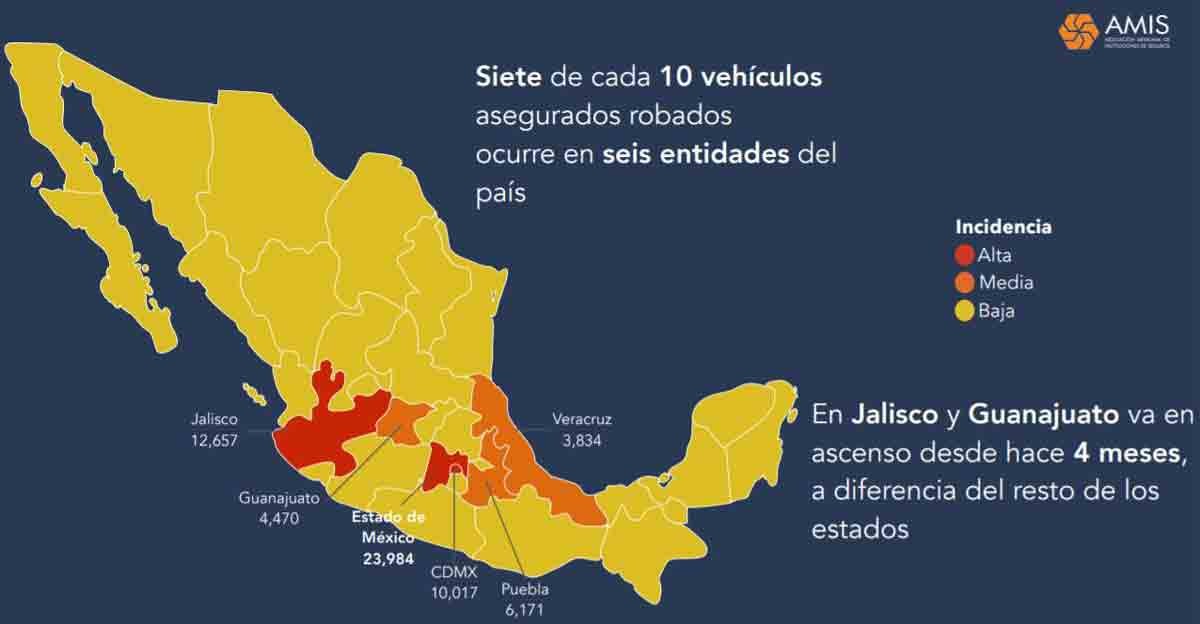 Roban más de 4 mil autos asegurados en Guanajuato