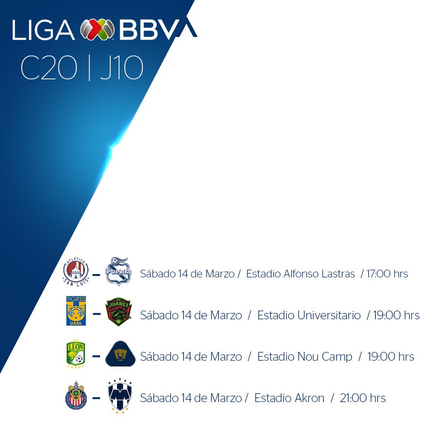 A puerta cerrada, partidos de la jornada 10 de la Liga MX