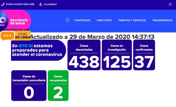 Se recuperan dos guanajuatenses de coronavirus