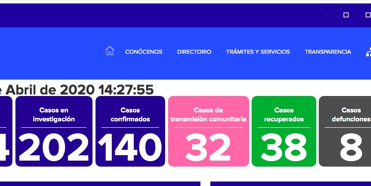 Llega a 140 el número de contagios de coronavirus en Guanajuato