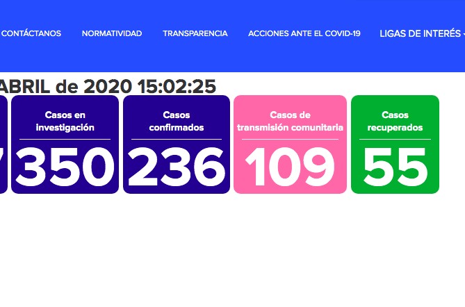 Fallecen otros tres por coronavirus en Guanajuato; ya van 15