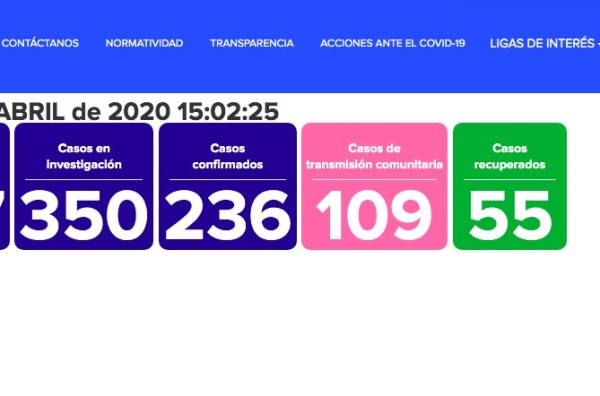 Fallecen otros tres por coronavirus en Guanajuato; ya van 15