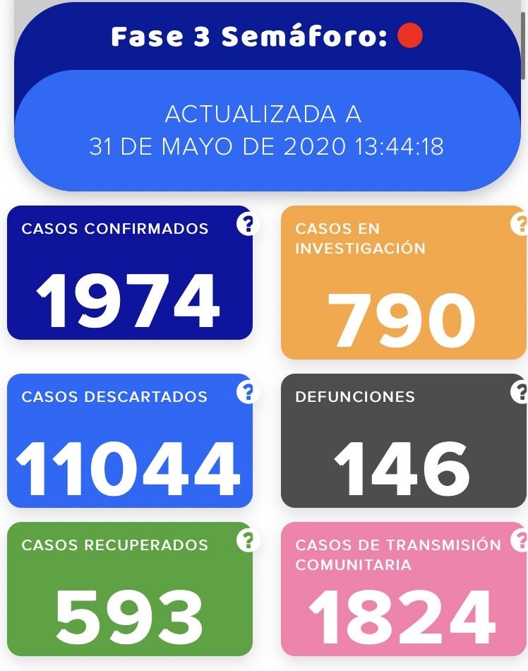 Guanajuato registra cifra récord de muertos: hay 11 víctimas de COVID