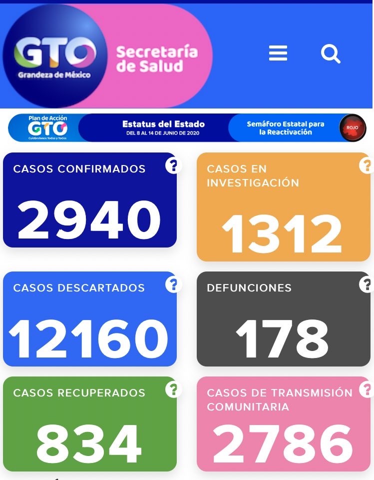 Mueren cinco leoneses por covid