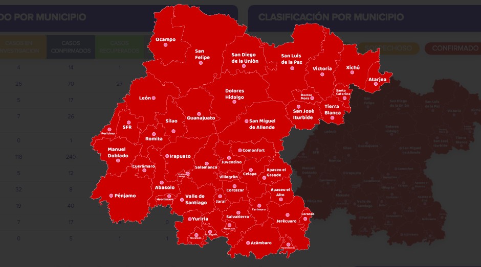 Suma Guanajuato otros 114 contagios; fallecen nueve más