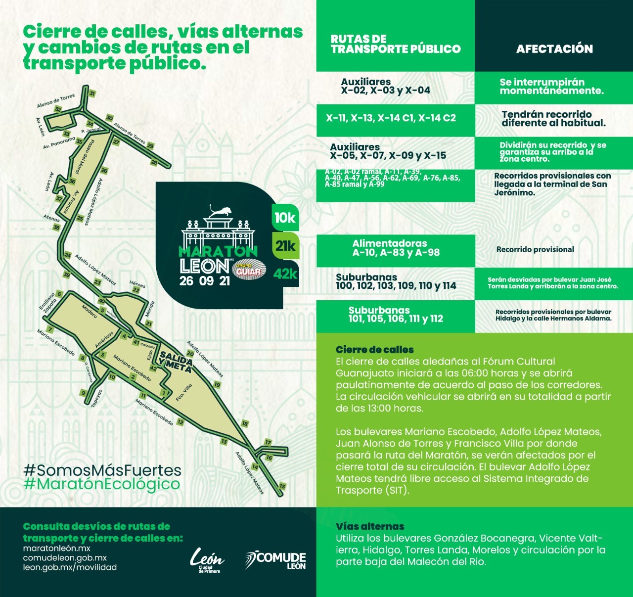 Advierten cambios de rutas de transporte por Maratón León Guiar 2021