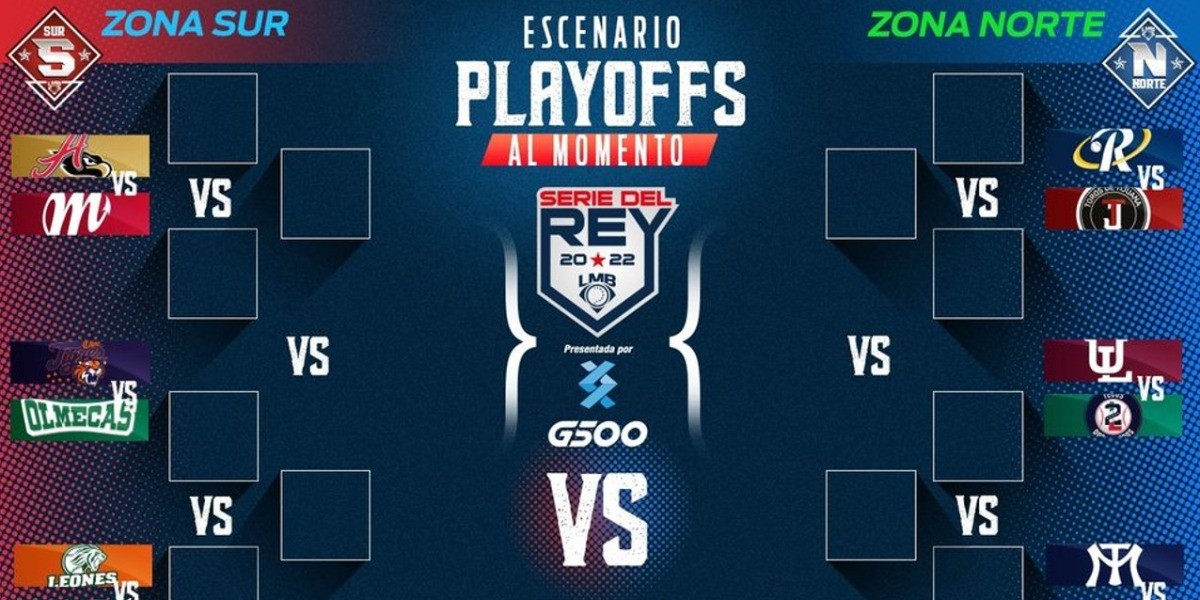 Listo los playoffs de la Liga Mexicana de Béisbol