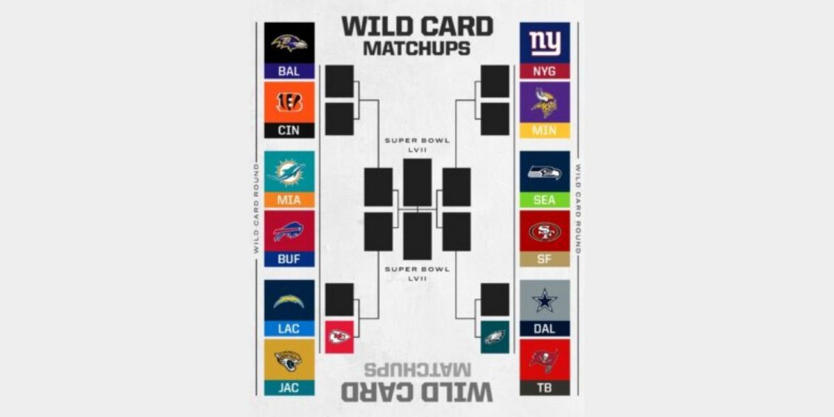 ¡Listos los playoffs de la NFL!