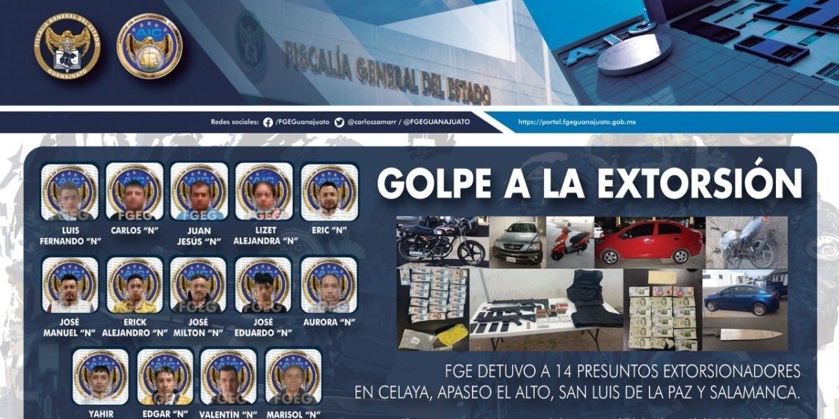 Detienen a 14 hombres acusados de extorsión en cuatro municipios