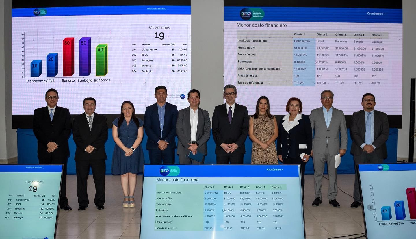 Gana Citibanamex subasta de crédito por 1,000 mdp para Gobierno de Guanajuato