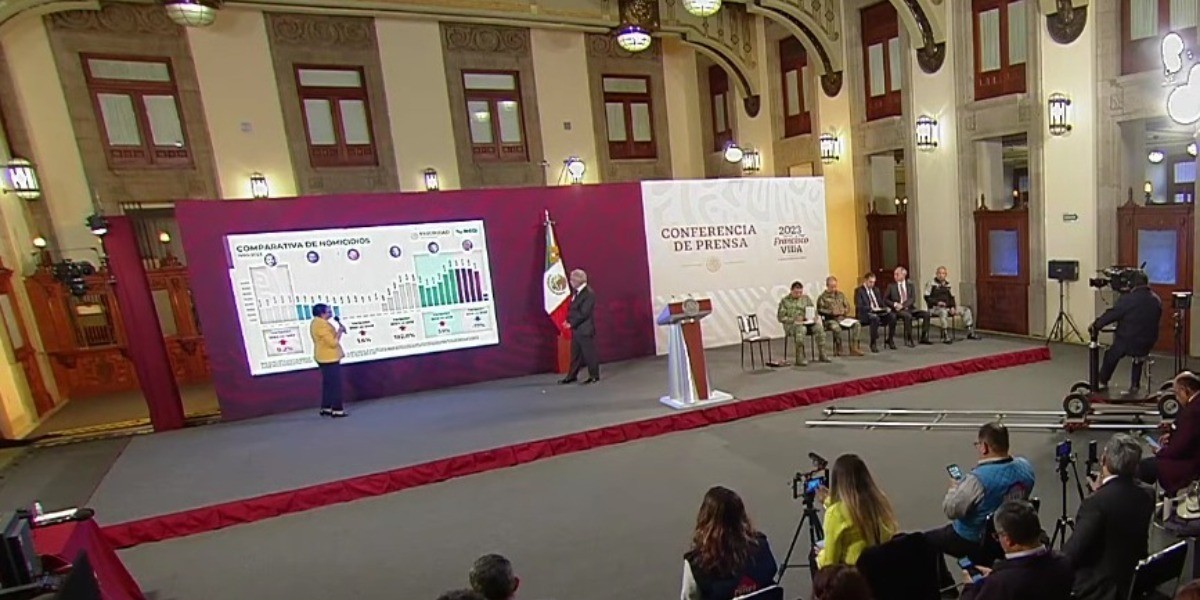 León, la tercera ciudad de México con más homicidios