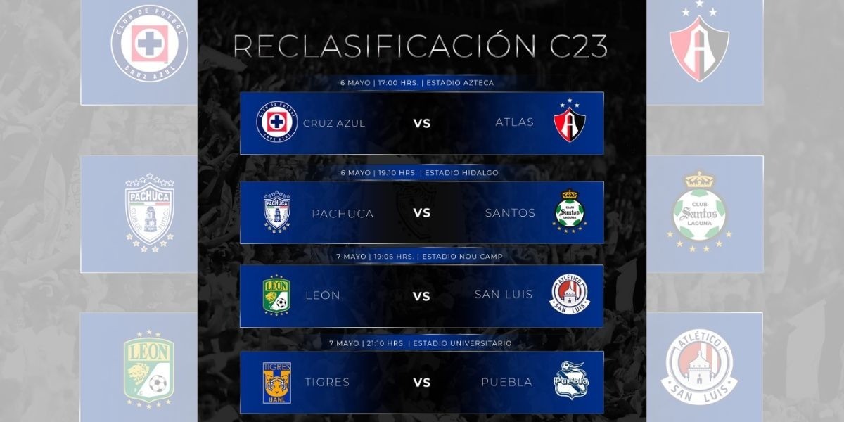 Ya hay horario y fecha para el juego de repechaje entre León y San Luis