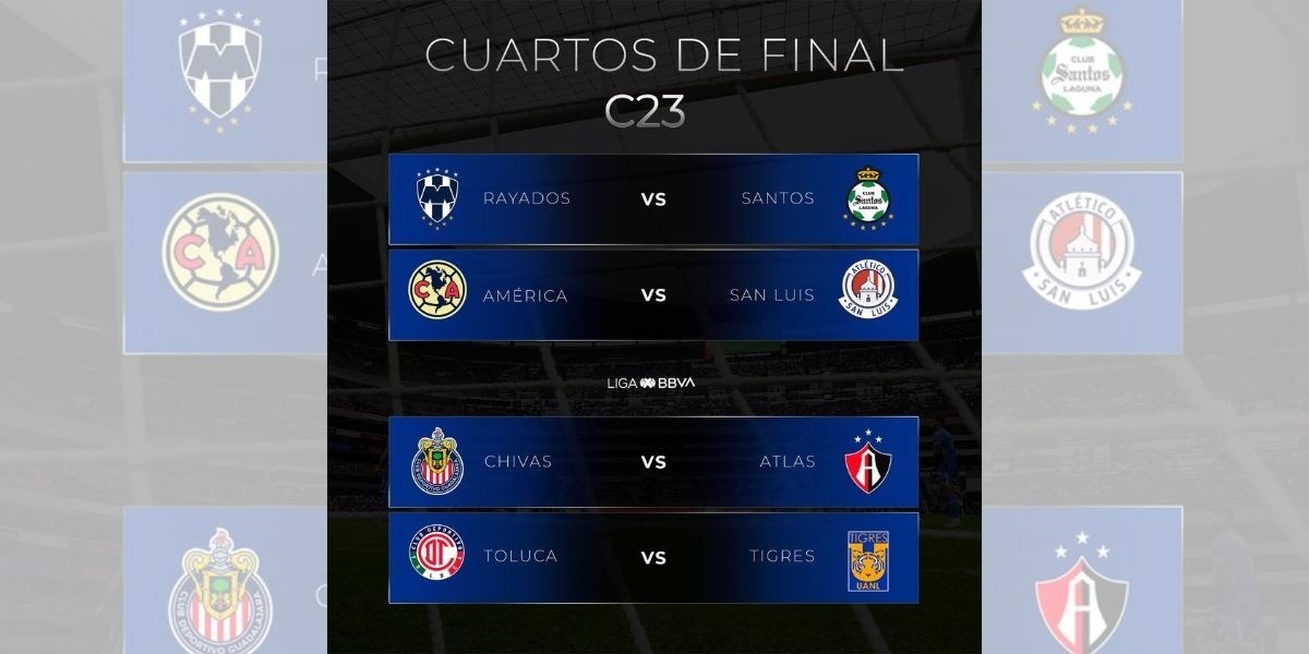 Ya están definidos los cuartos de final del Clausura 2023 