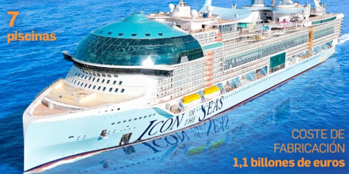 ¿Nuevo Titanic? Este es el crucero más grande del mundo