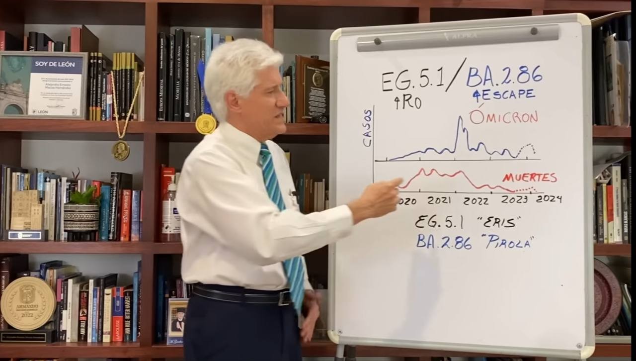 Difícil que nuevas variantes de covid colapsen hospitales: Alejandro Macías