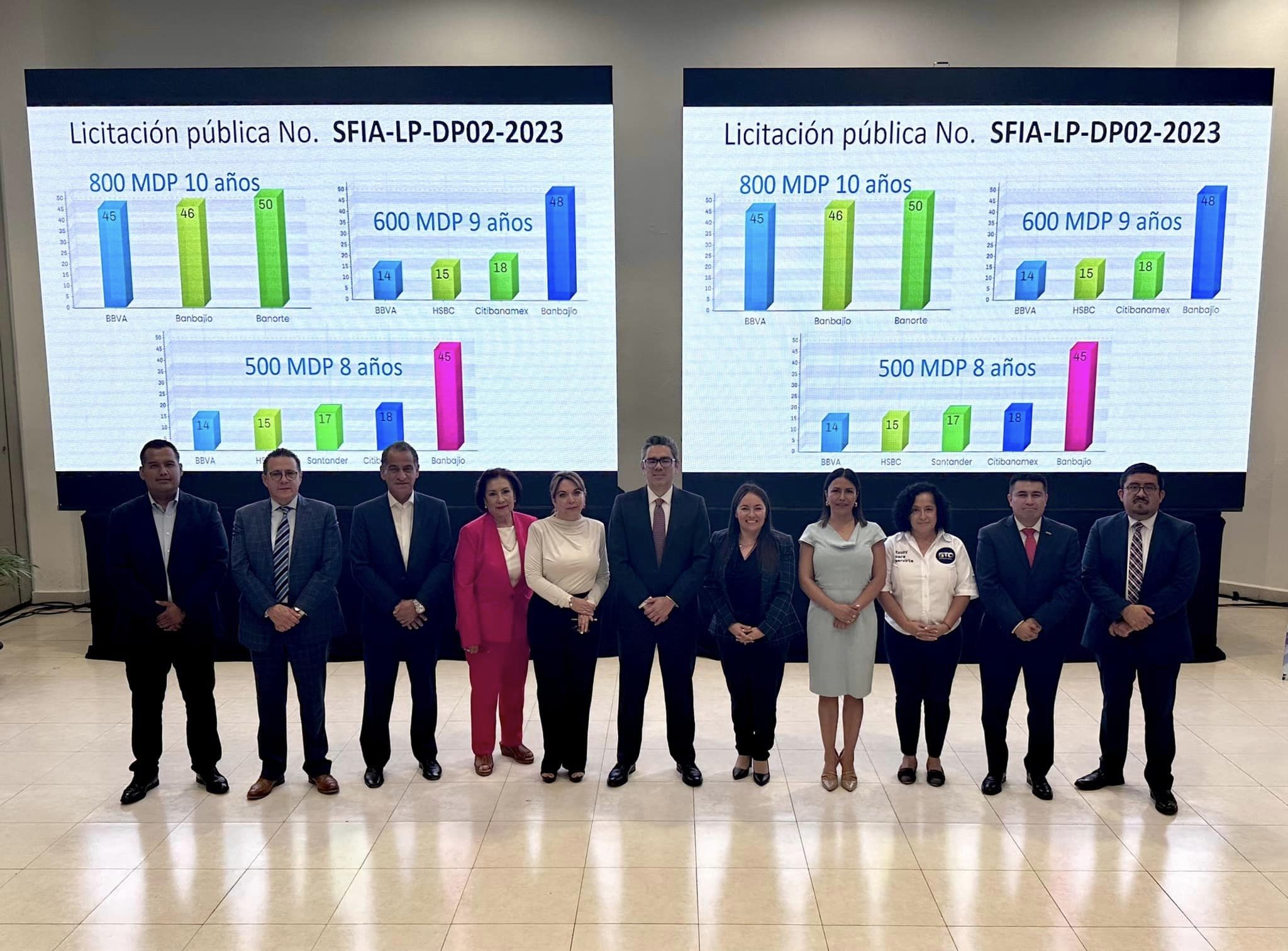 Contrata Gobierno de Guanajuato créditos por 1,900 mdp con BBVA