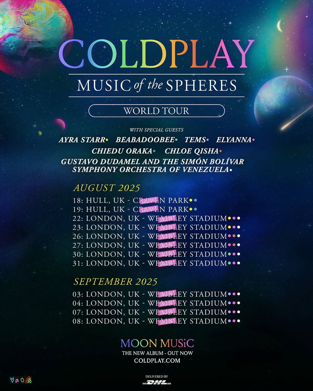 Fechas de la gira Music Of The Shapers Fechas de la gira Music Of The Shapers