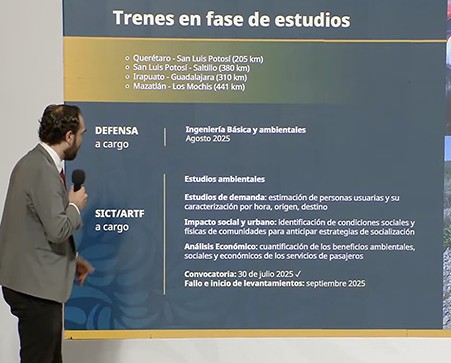 Avanza construcción del tren de pasajeros Querétaro–Irapuato; el tramo hacia Guadalajara pasará por León