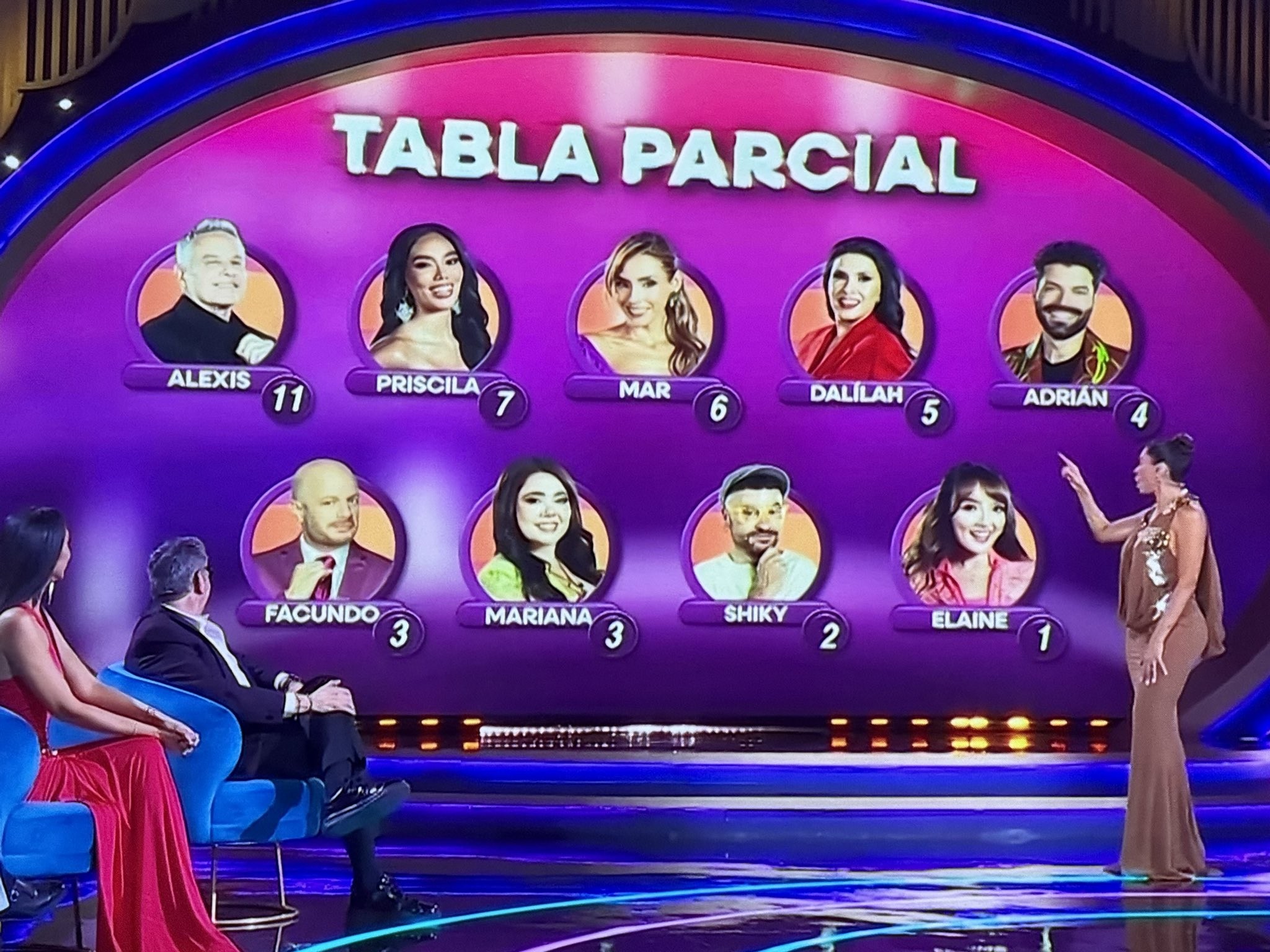 Nominan a cinco, para la segunda expulsión en La Casa de los Famosos 3