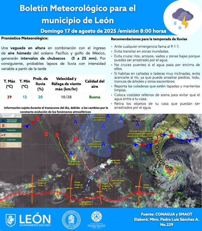 Pronóstico del clima en León: chubascos y lluvias por ingreso de humedad este domingo