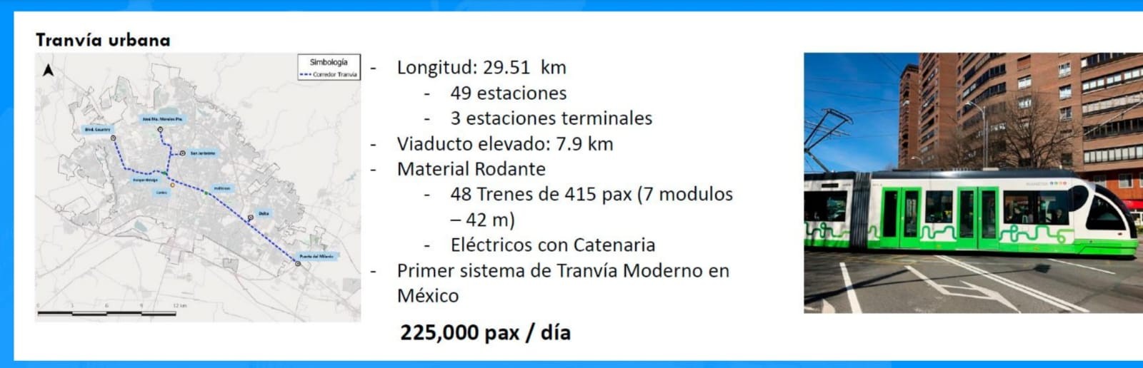 Movilidad sin rumbo: IMPLAN admite que solo heredarán proyectos sin obras iniciadas