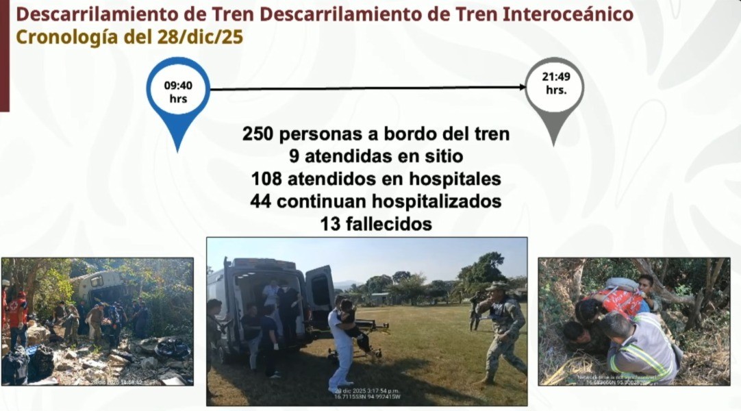 Sheinbaum viajará a Oaxaca para visitar a hospitalizados tras descarrilamiento del tren