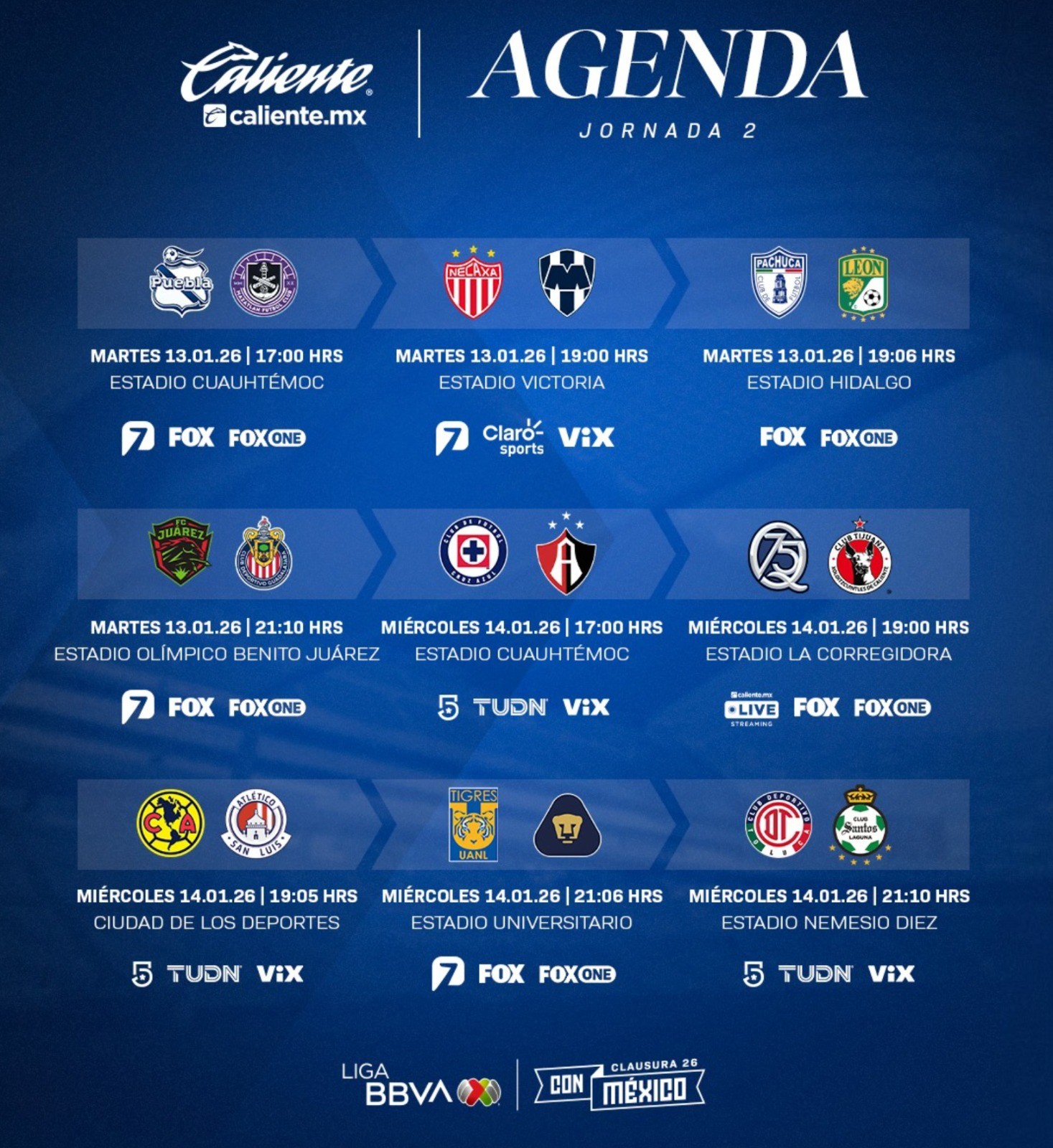Jornada 2 del Clausura 2026: : duelos clave y horarios para no perderse nada Jornada 2 del Clausura 2026: : duelos clave y horarios para no perderse nada