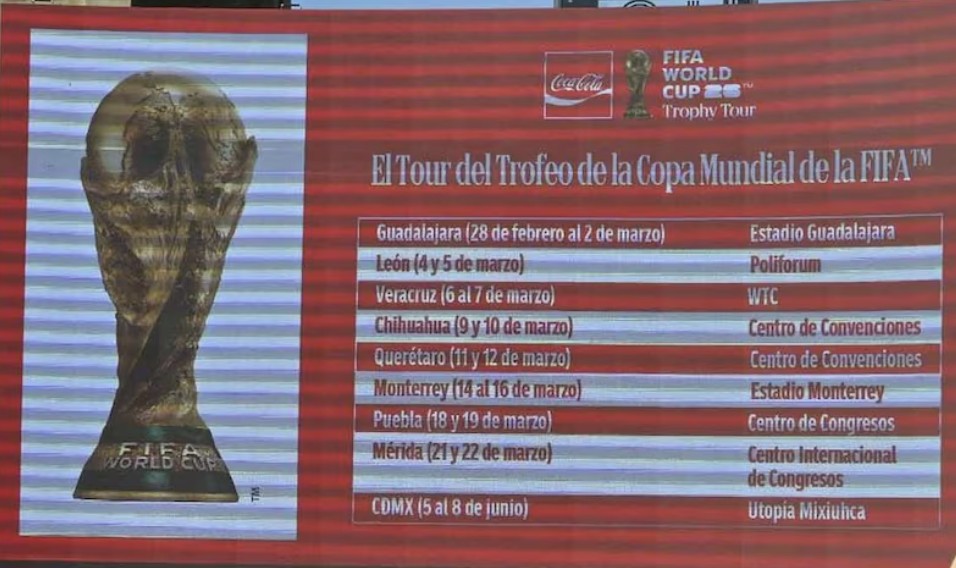 El trofeo del Mundial 2026 llegará a León: fechas y sede