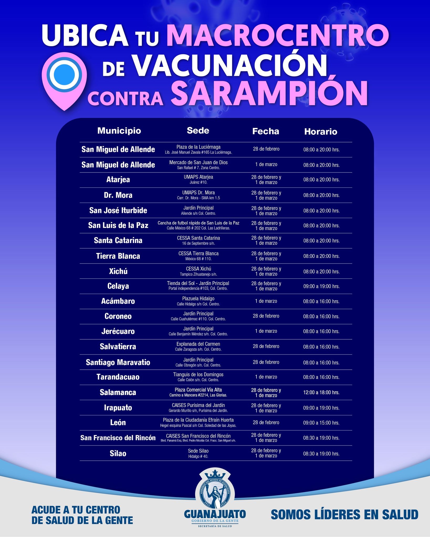 ¿Cuándo y dónde vacunarte contra el Sarampión este fin de semana en Guanajuato? ¿Cuándo y dónde vacunarte contra el Sarampión este fin de semana en Guanajuato?
