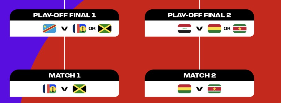 Arranca el Repechaje: seis selecciones luchan por dos plazas mundialistas en México