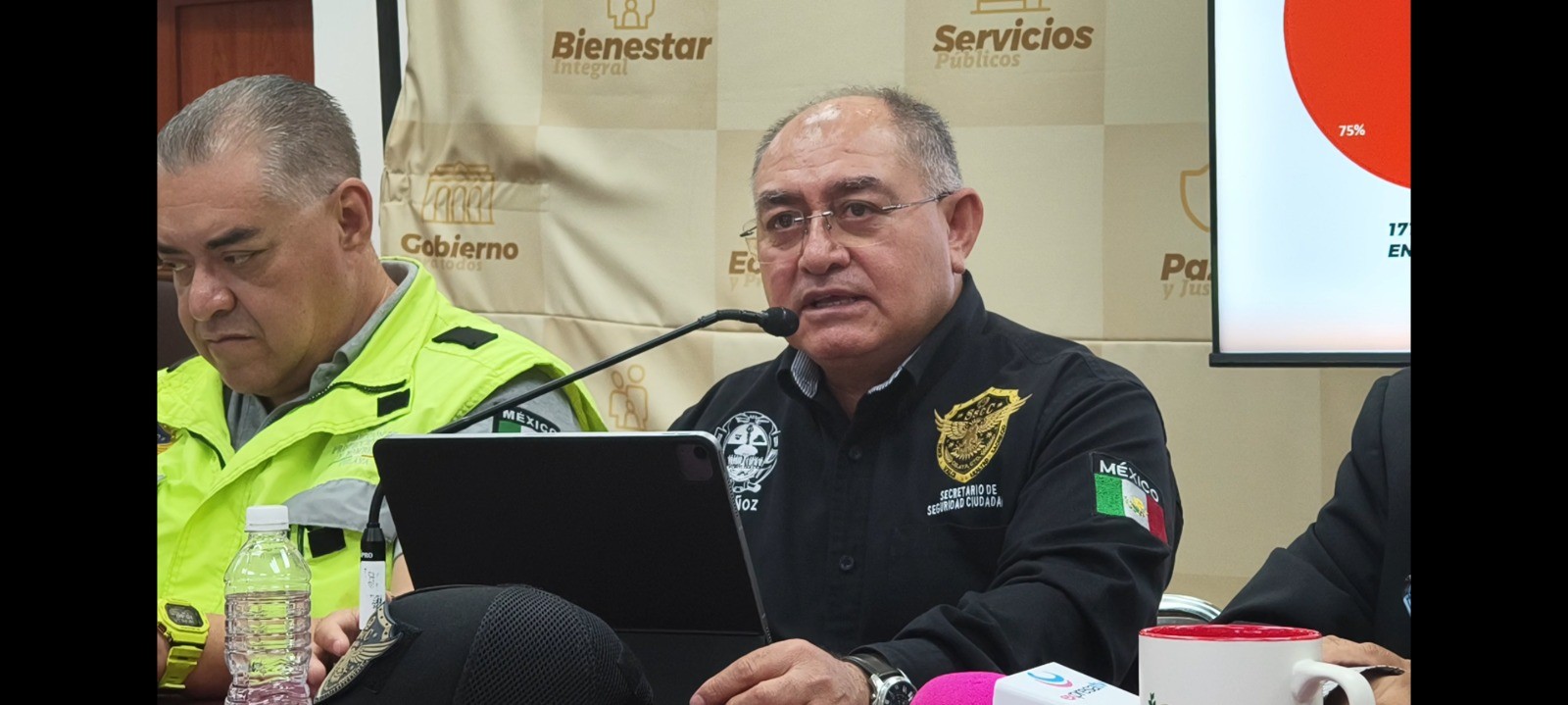 Reinciden 25% de detenidos por robos delitos contra la salud y violencia domestica