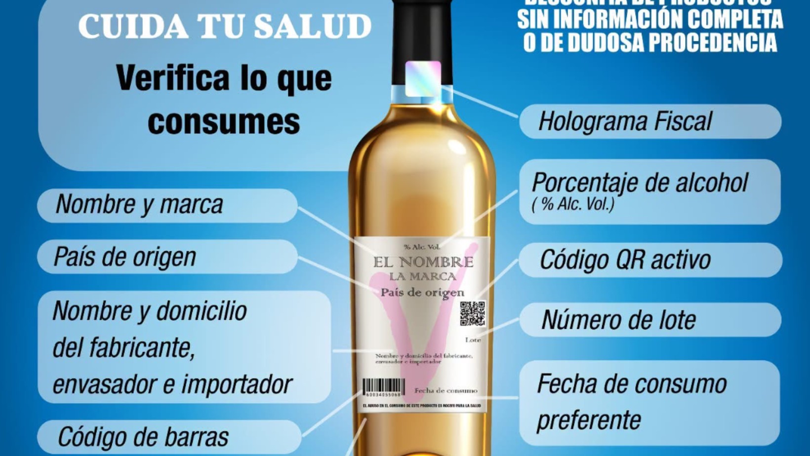 ¿Cómo identificar bebidas adulteradas? Salud Guanajuato emite recomendaciones