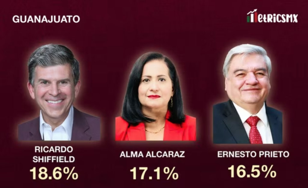 Ilusiona con moderación candidatura a gobernadora a Alma Alcaraz
