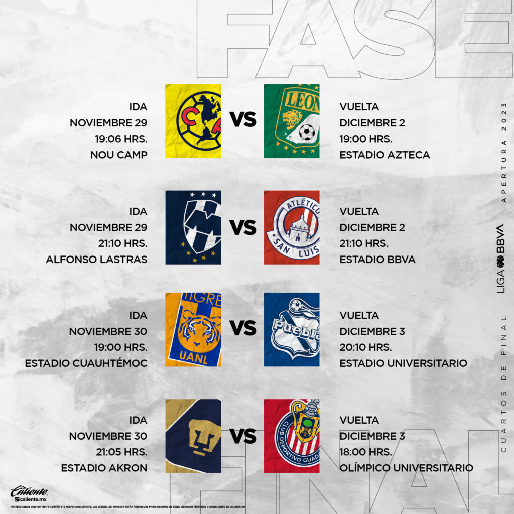 León vs América: Fechas, horarios y costo de boletos
