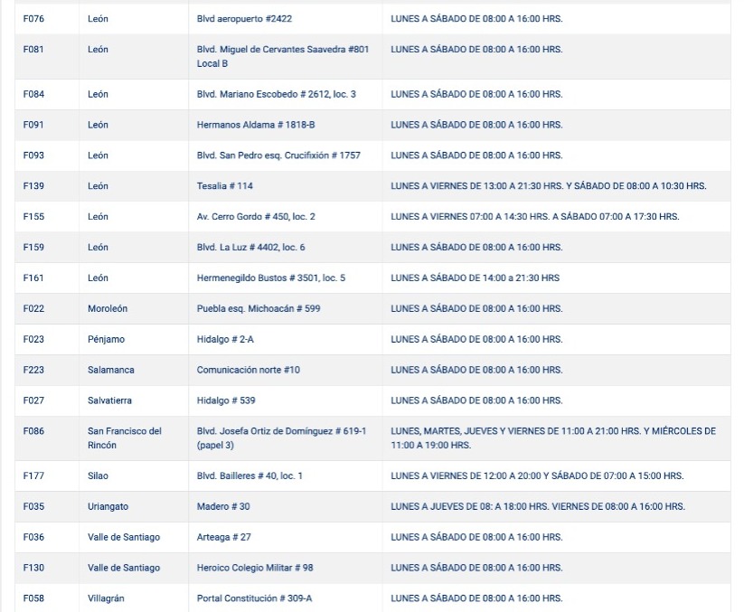 Guanajuato: ¿En qué farmacias ISSEG podrás aplicarte la vacuna anticovid?