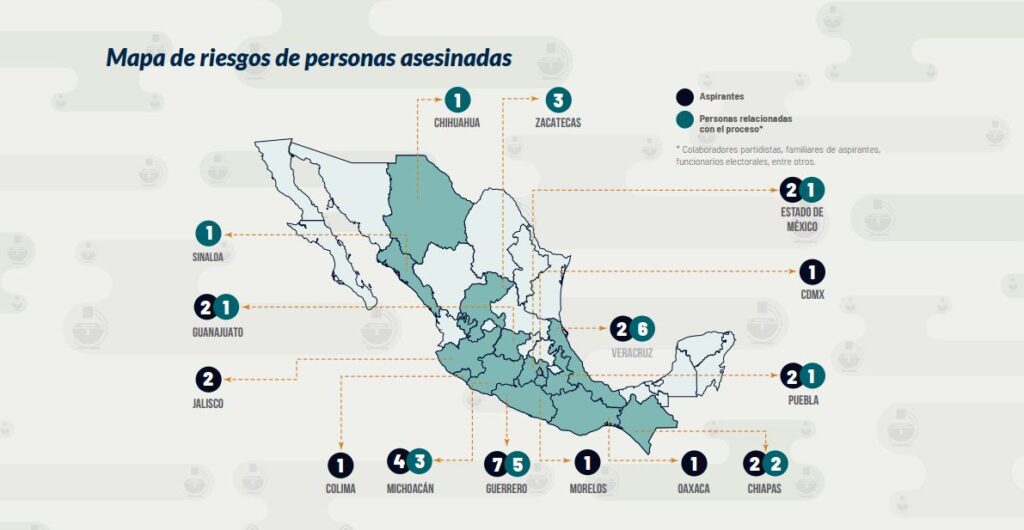 Guanajuato, el quinto estado con más políticos asesinados rumbo a las elecciones