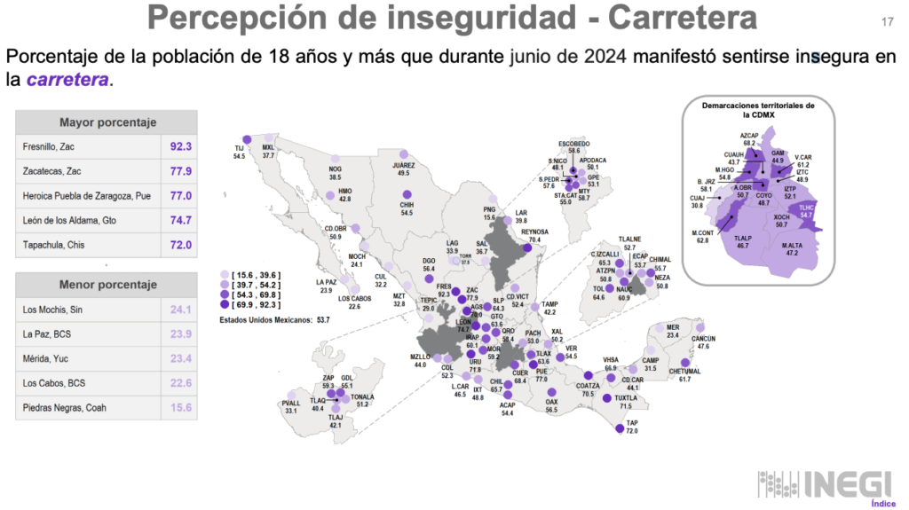 Se dispara en León percepción de inseguridad en carreteras, según INEGI