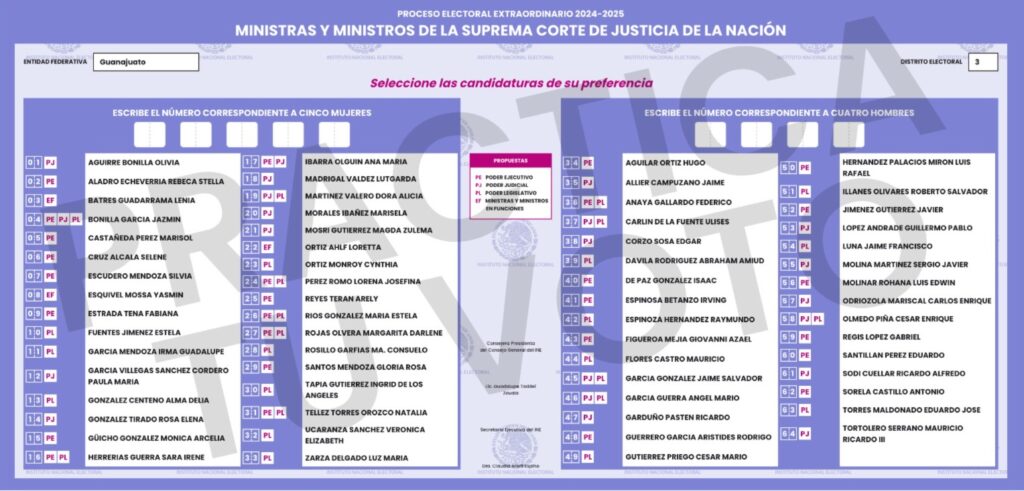 Boleta de Ministras y Ministros de la Suprema Corte de Justicia de la Nación