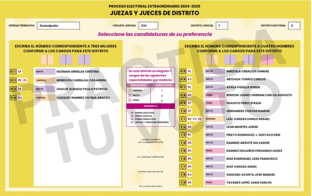 Boleta de Juezas y Jueces de Distrito